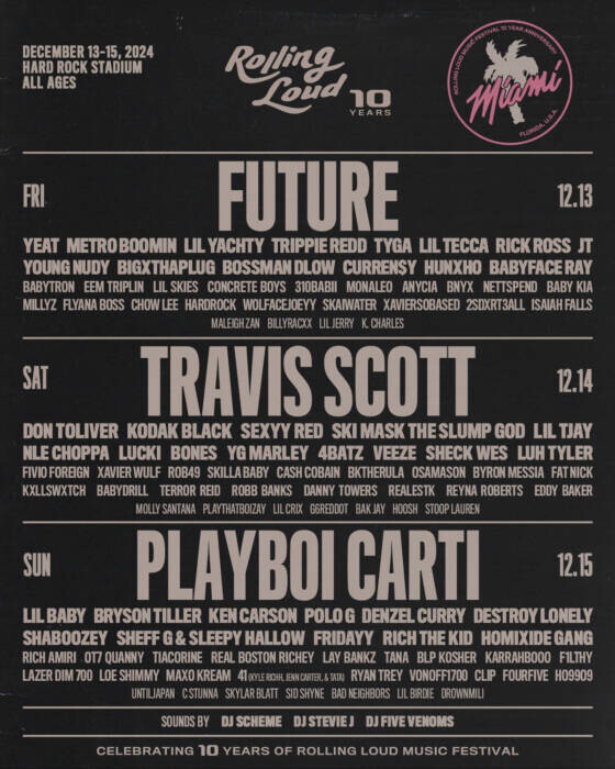 Rolling Loud Miami 2024: A Celebration of 10 Years of Festival Excellence